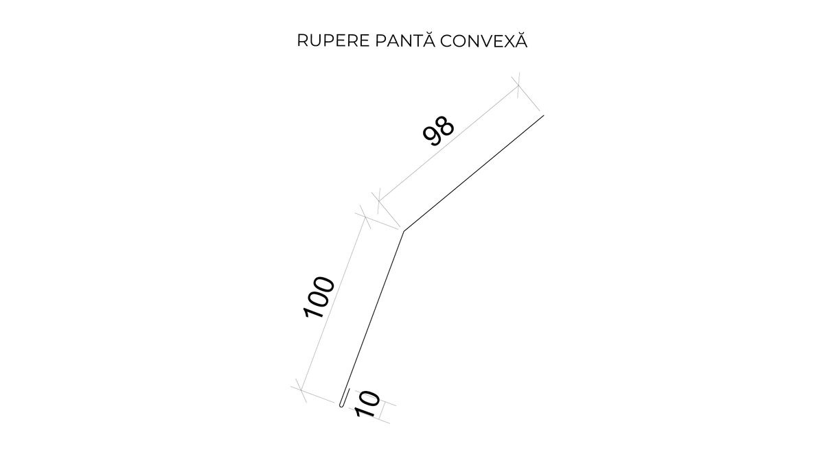 Bordură rupere pantă convexă ( 208 x 2000 mm )